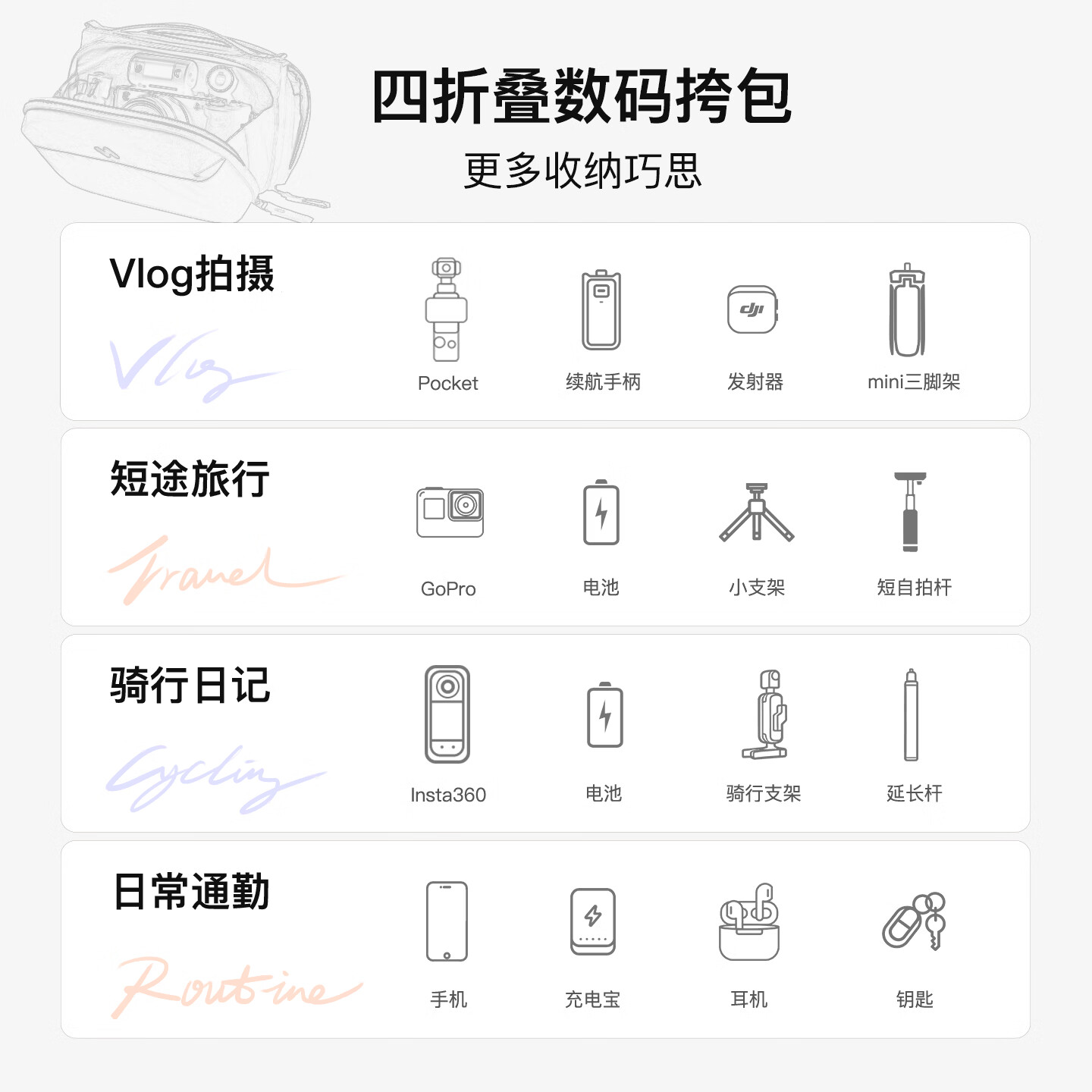 inateck四折叠数码挎包适用大疆Pocket3收纳包运动相机action6保护盒数码收纳口袋相机配件osmo nano 曜灰色 inateck四折叠数码挎包适用大疆Pocket3收纳包运动相机action6保护盒数码收纳口袋相机配件osmo nano 曜灰色