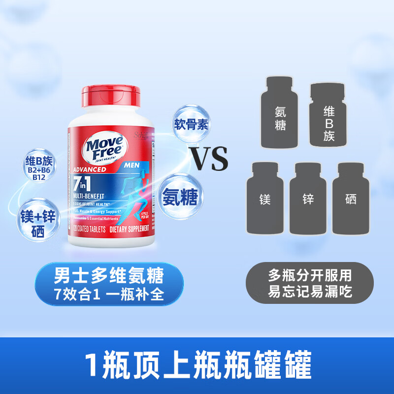 Move Free益节男士氨糖软骨素120粒 7合一维骨力营养 美国进口成人中老年人 【巩固一周期】男士氨糖 120粒*3瓶