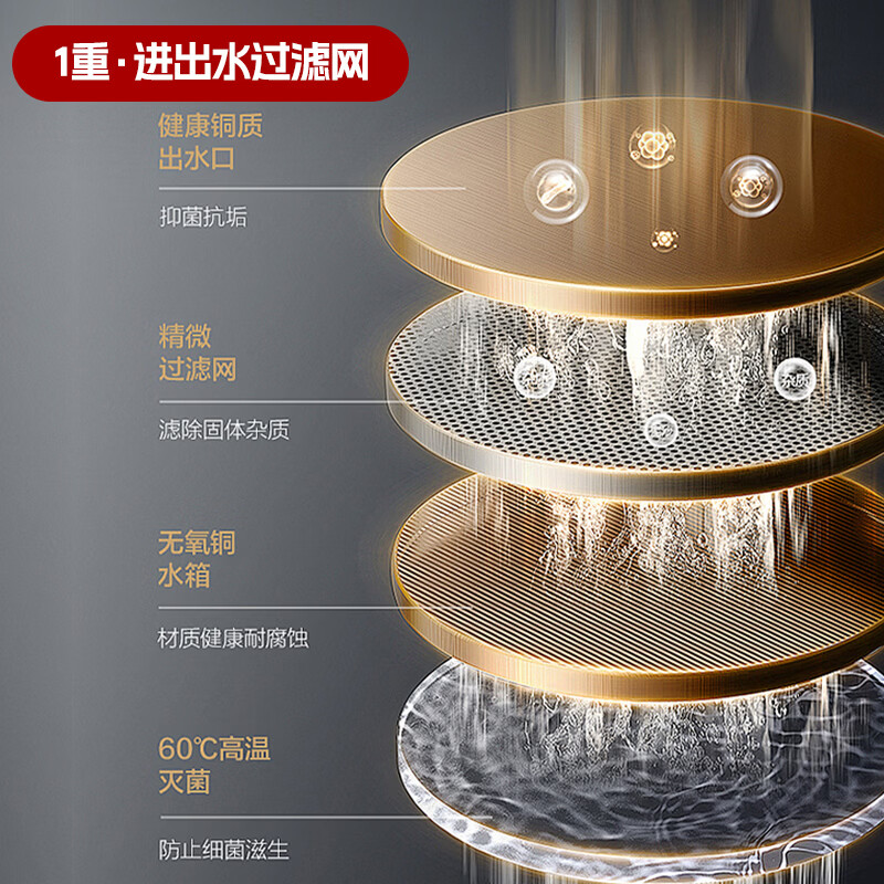 MAHIKU德国玛狮图集成热水器花洒一体机即热式电热水器家用淋浴屏变频恒温速热热水器洗澡沐浴 8500W 金色丨澎湃大水量