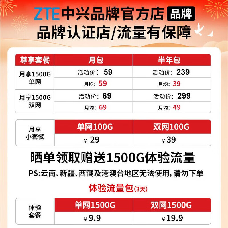 中兴【热销榜NO.1】U10LS随身wifi6免插卡无线高速支持2025款5G/4G设备便携路由器无限制移动联通电信 顶配款【升级3000毫安】续航WiFi6-黑色 中兴官方送1500G-不限速不虚标