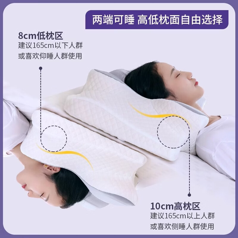 ZSVIP 足淑德国孕妇助眠枕头记忆棉家用矫正睡姿专用不塌陷止鼾神器护颈椎枕 分区护颈助眠枕【新升级2.0】天空蓝