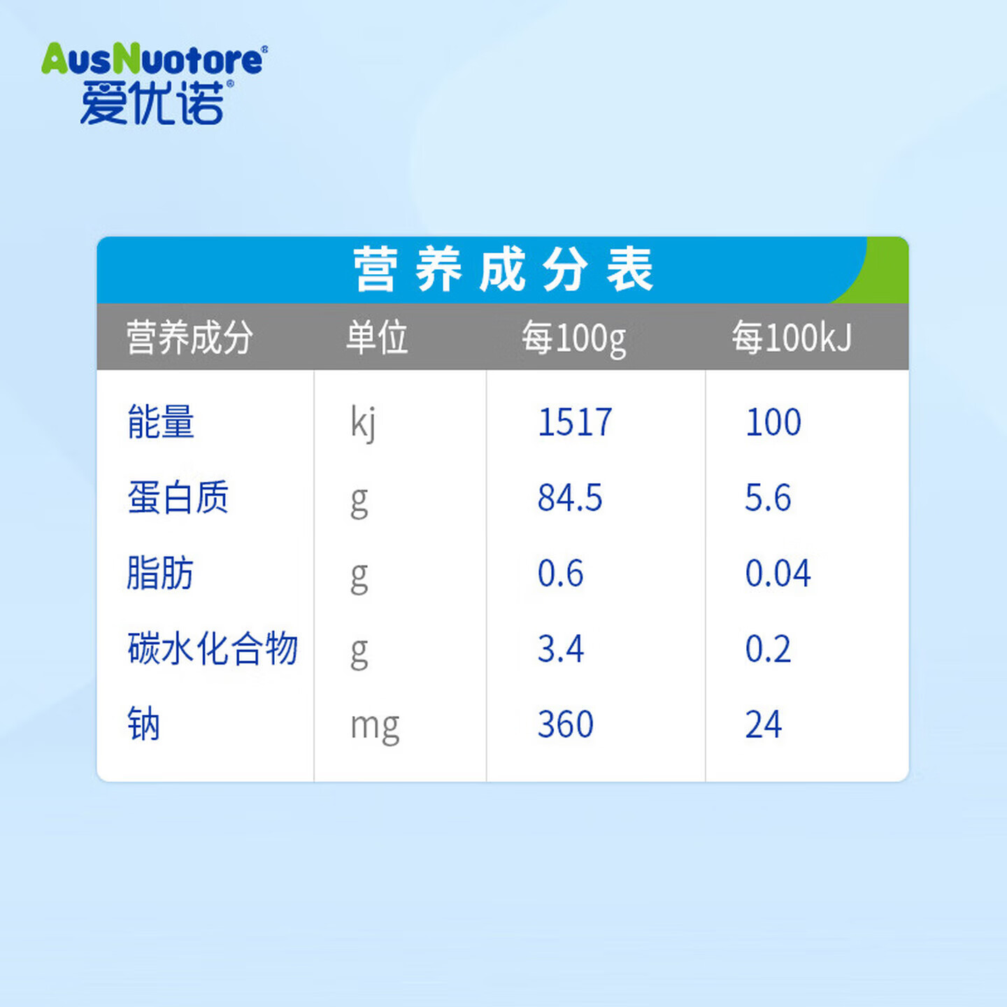 爱优诺（AusNuotore）优康力特殊医学用途全营养配方食品乳清蛋白粉中老年营养粉优益力 补充蛋白专属优达力 280g*1罐
