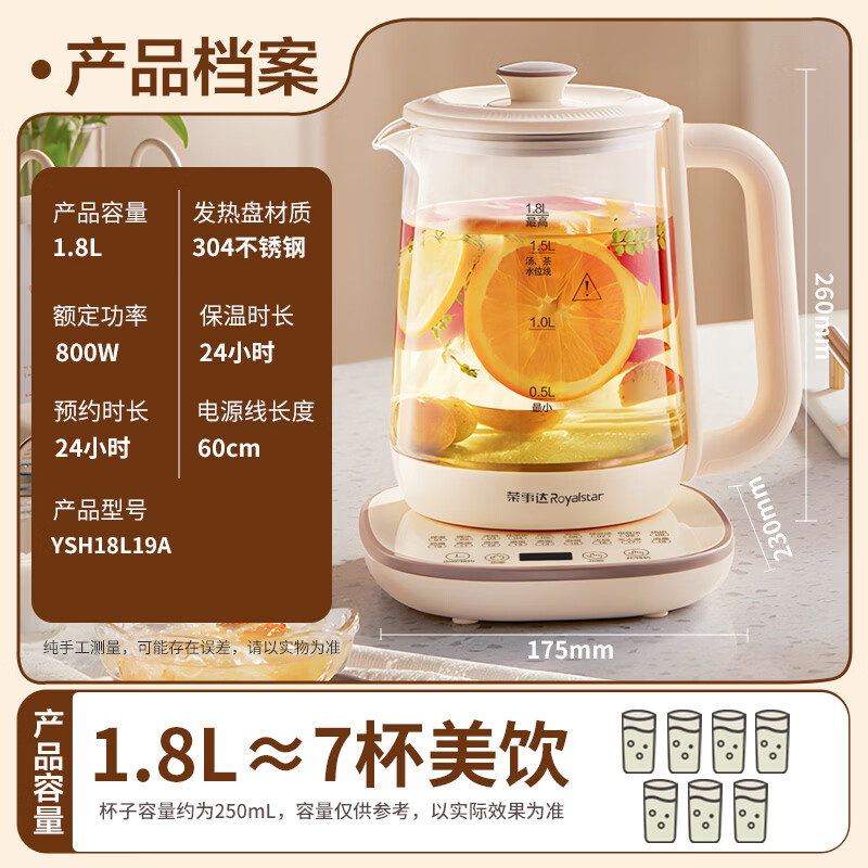 图 2