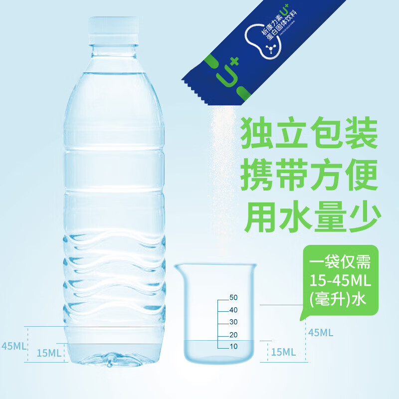 FOSDUS肾透析蛋白粉0磷0钾糖友血透腹透术后恢复补充分离乳清蛋白质粉 2罐新春礼盒装- 15g*60袋 【全新升级版本】