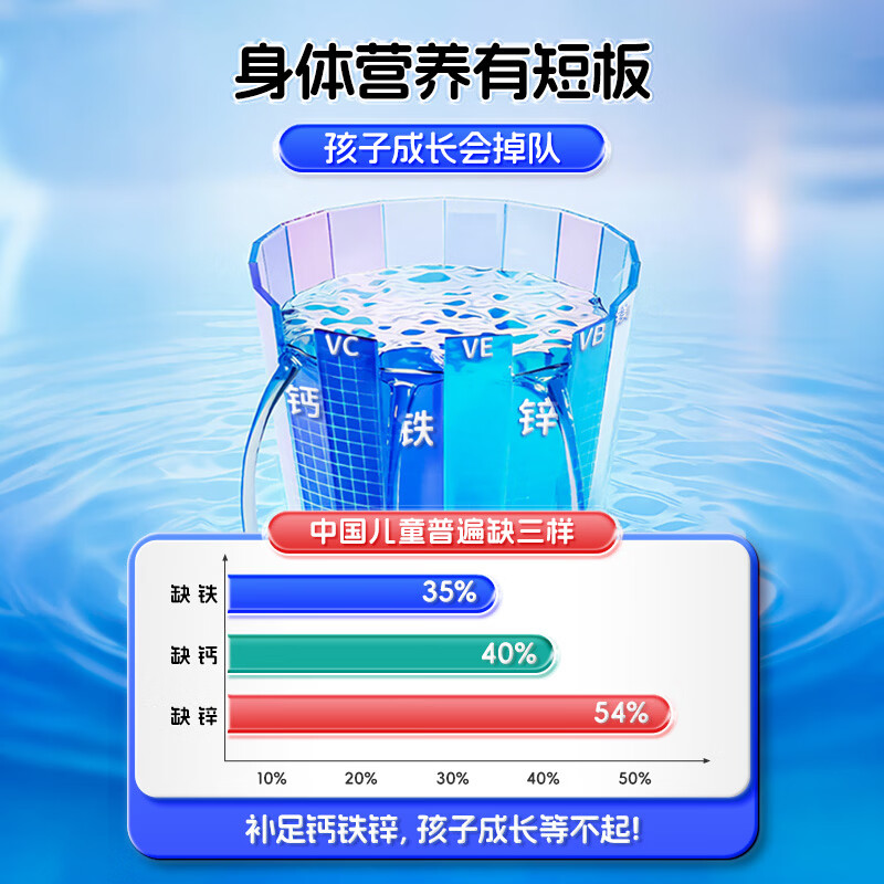 白云山钙铁锌口服液直饮包儿童4-17岁长身体青少年补钙助发育有机液体钙 30支*3盒 【甜橙味】助力成长发育黄金期