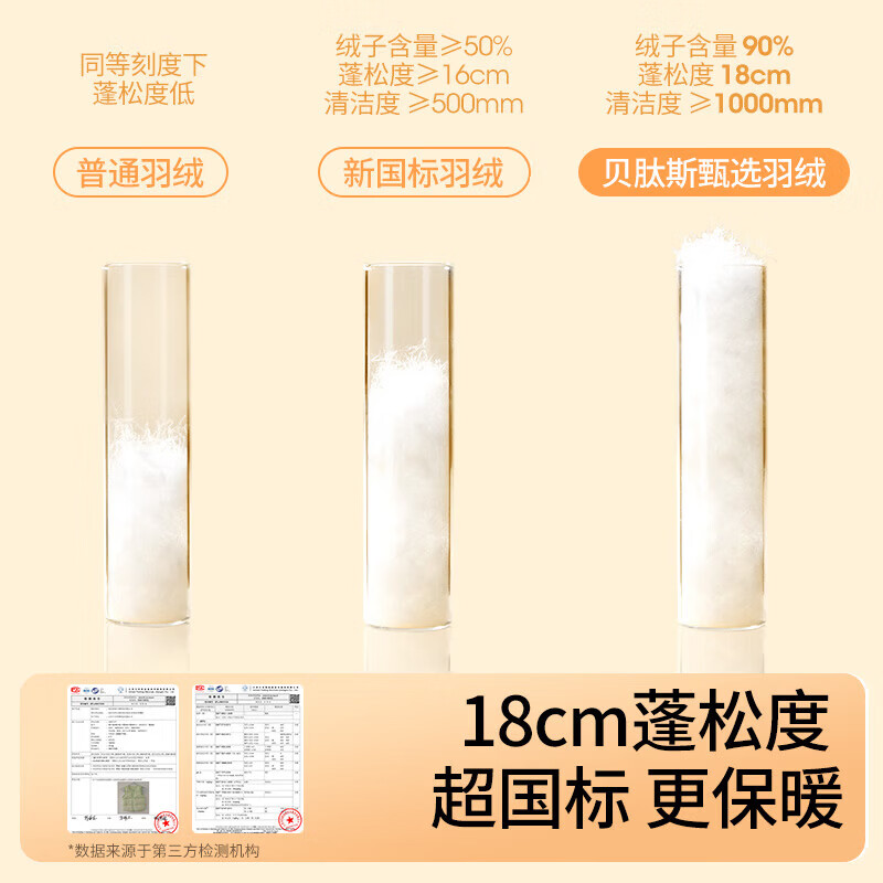 贝肽斯儿童羽绒马甲保暖男女童秋冬款婴儿宝宝防寒外穿背心 幸福蓝【常规款】 90 cm