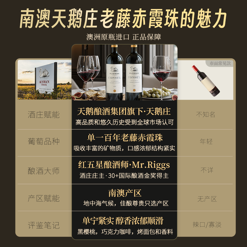 天鹅庄澳大利亚原瓶进口红酒赤霞珠干红葡萄酒 750ML送礼礼物 领事赤霞珠 750ML*2瓶