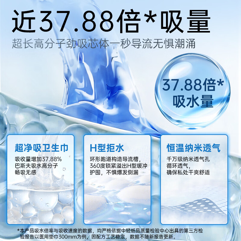 康医生医用级卫生巾安睡裤经期用组合装日夜用姨妈巾安心裤护垫套装 日用卫生巾240mm*3包【共24片】