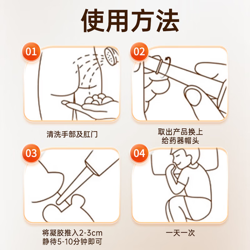 医方硕痔疮凝胶医用痔疮凝胶内痔外痔混冷敷痔坠医用肿胀肛门坠胀A6 六只装【家中常备】