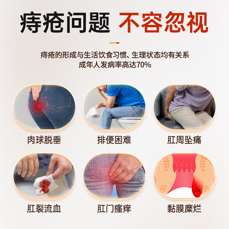 医方硕痔疮凝胶医用痔疮凝胶内痔外痔混冷敷痔坠医用肿胀肛门坠胀A6 六只装【家中常备】