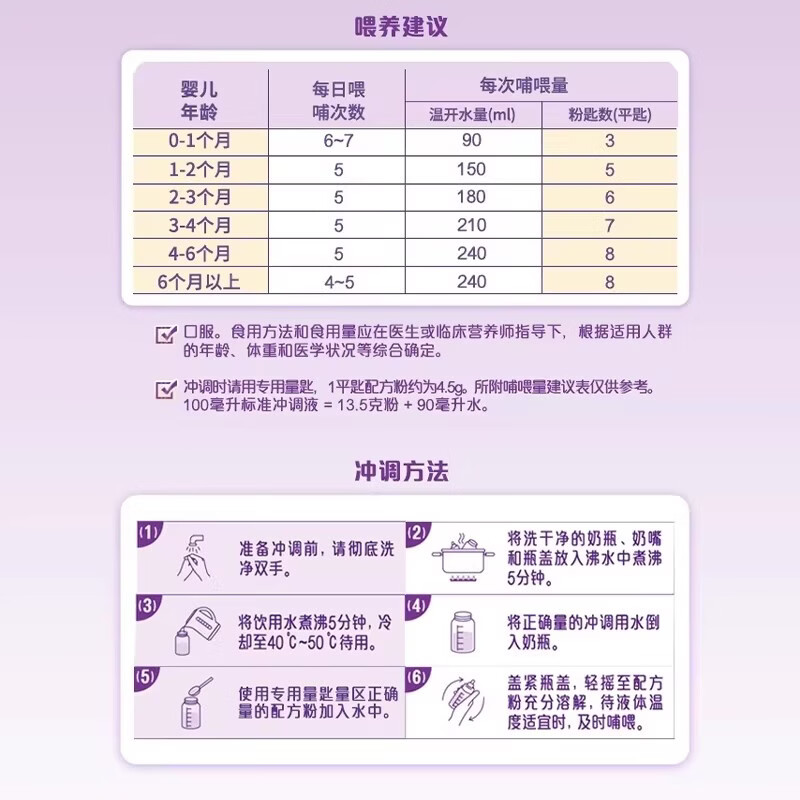 iSainte深爱敏佳婴幼儿深度水解配方奶粉 3段 360g/罐 6罐 买6得7奶粉 【深度水解1+】1-3岁 360g*6罐