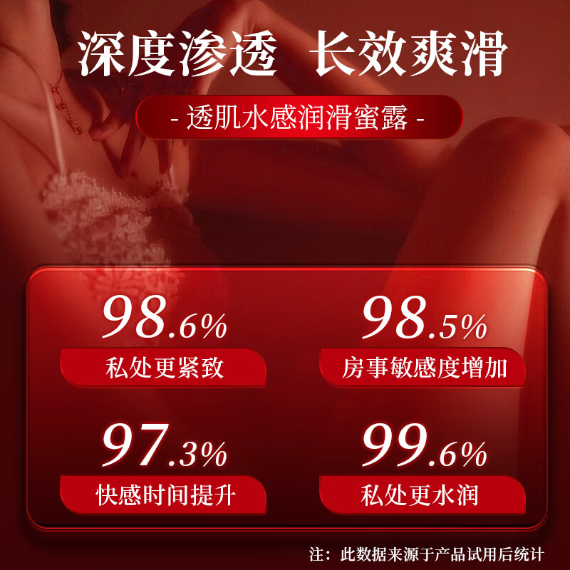 妇炎洁润滑油成人房事免洗持久润滑液情趣高潮液私处快感丸水感透肌蜜露 一盒装*10支(水感润滑敏感,多盒更划算) 人体润滑液中老夫妻用更年期干涩润滑油