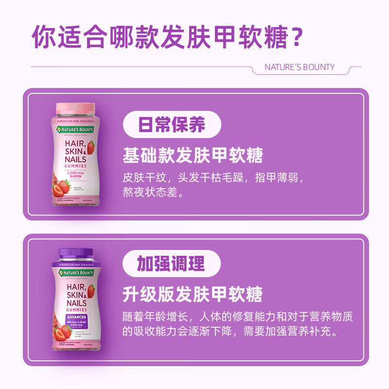 自然之宝花少好营养发肤甲软糖生物素80粒复合维生素软糖亮甲护发美肌 【网红小粉瓶】发肤甲 120粒*1瓶
