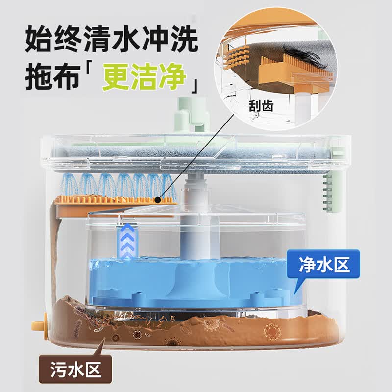 HoMettler小型洗脱一体拖把神器免手洗平板2025家用旋转脱水懒人净地拖地布 净距离雾霾蓝-4布+玻璃擦+清洁片