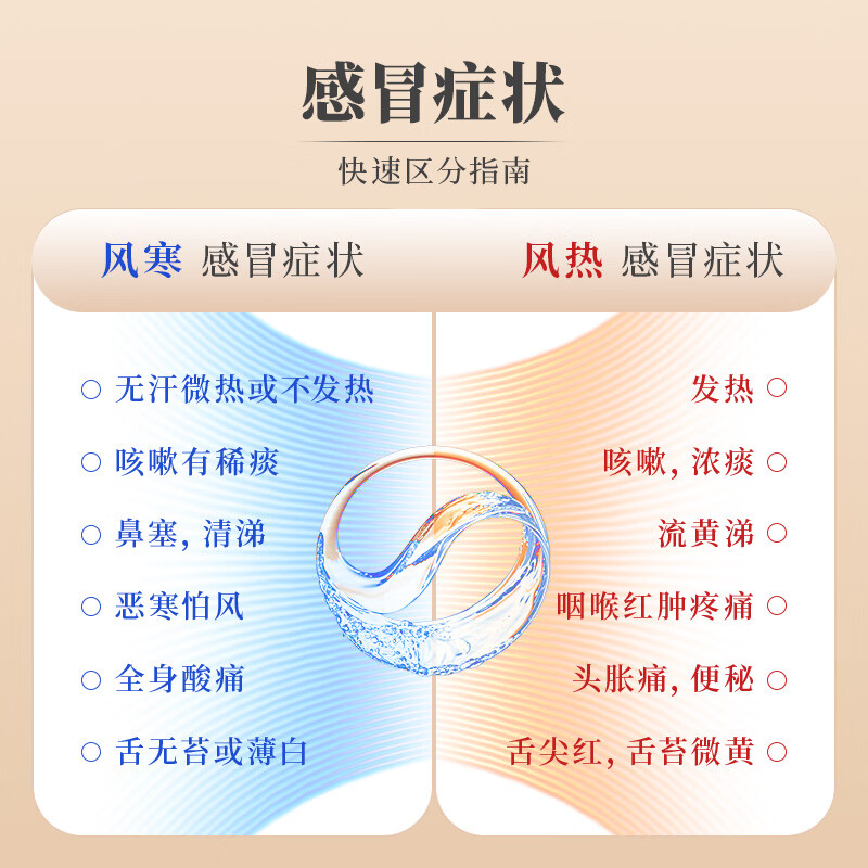 [汇仁]风寒感冒颗粒 8g*5袋 3盒装 8g*5袋解表发汗疏风散寒发热头痛恶寒无汗咳嗽鼻塞流清涕