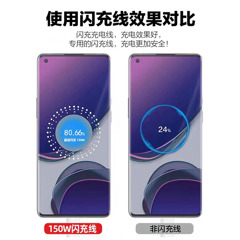 时途【甄选厂家】适用一加150w/240W一加Ace2Pro充电线真我GTNeo5数据 【1条装】双Typec闪充线 闪充线1米