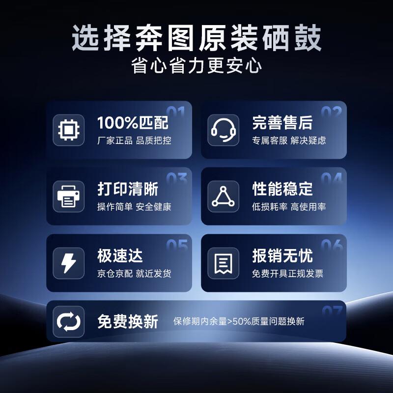 奔图（PANTUM）PD-203T原装硒鼓墨盒适用P2228/P2200W/M6203/M6200W PD-203T原装硒鼓1支【标准 1600页】购 标准版