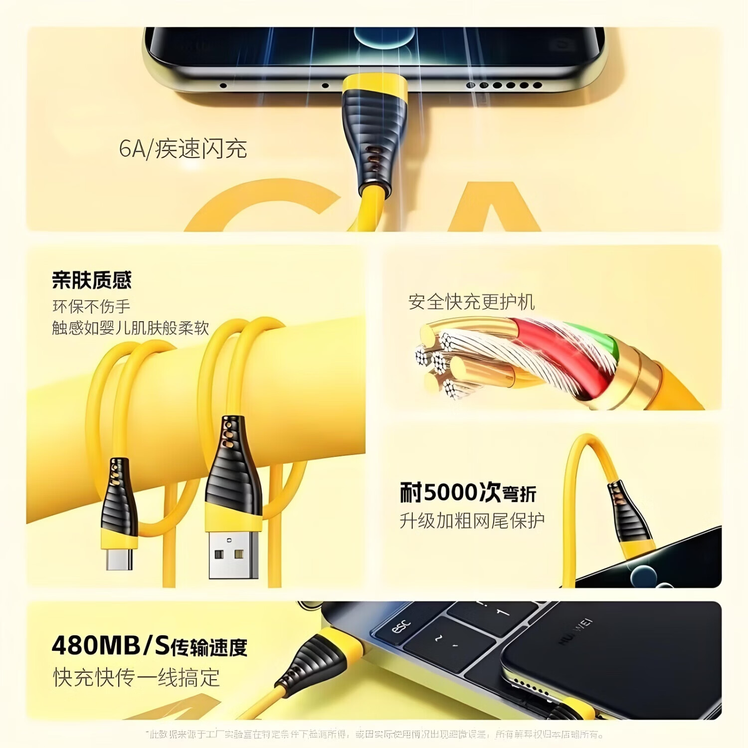 猎弗蒙120氮化镓极速快充充电器W适用华为mate60prop50p40p30适用荣耀v50v40手机nova9/6A数据线快充套装 2米氮化镓套装【赛博黄快充头+快充线】