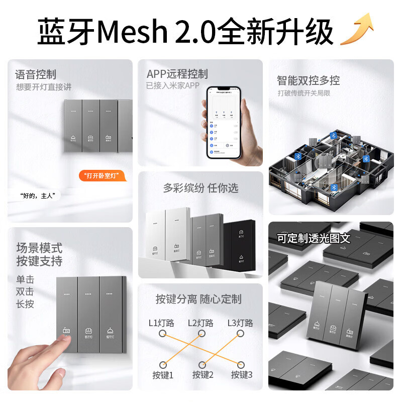 米家（MIKA）智能开关语音无线控制蓝牙Mesh2.0酒店民宿家用双切单火零火通用 [单火版/升级款]智能四开-幻夜黑