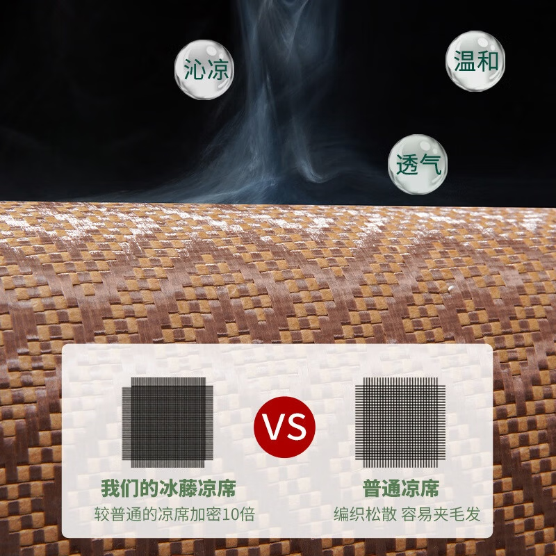 鹿婕夏天沙发凉席坐垫实木防滑垫子沙发垫罗汉床加厚海绵新中式夏天款 冰感纹路-金色-(2cm厚度) 70cm*240cm