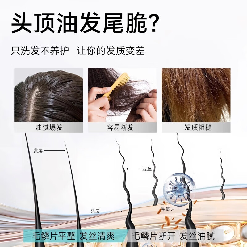 弹动【范丞丞同款】鱼子酱洗发水清爽柔顺控油蓬松去屑修护洗头膏男女 【强韧发丝】生姜洗发水450ml