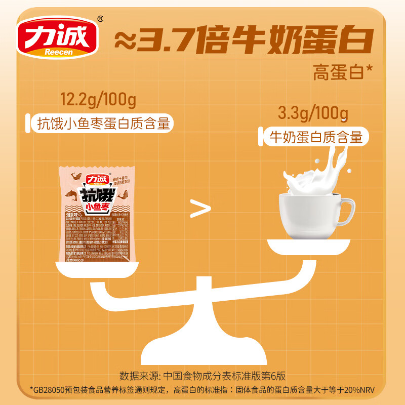 力诚呆滞品处理鳕鱼肠蟹柳小鱼枣发货【临期品，介意勿拍】 烟熏小鱼枣90g*4袋  【3月11日到期】