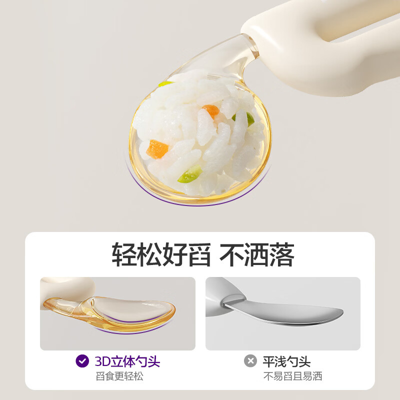 新安怡飞利浦宝宝自主进食叉勺PPSU抓握防掉训练叉勺儿童吃饭餐具 ppsu抓握防掉叉勺-易抓取