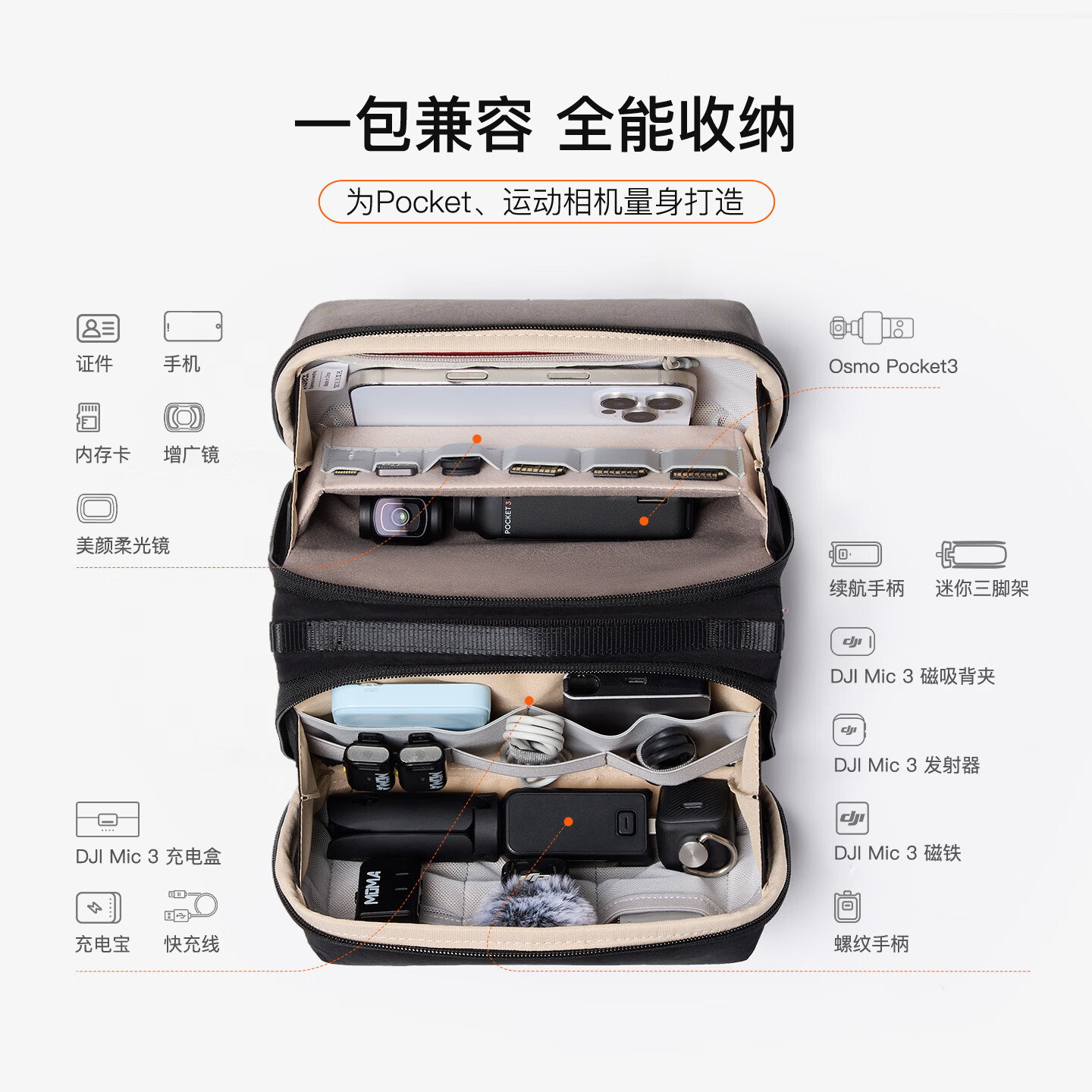 inateck四折叠数码挎包适用大疆Pocket3收纳包运动相机action6保护盒数码收纳口袋相机配件osmo nano 曜灰色 inateck四折叠数码挎包适用大疆Pocket3收纳包运动相机action6保护盒数码收纳口袋相机配件osmo nano 曜灰色