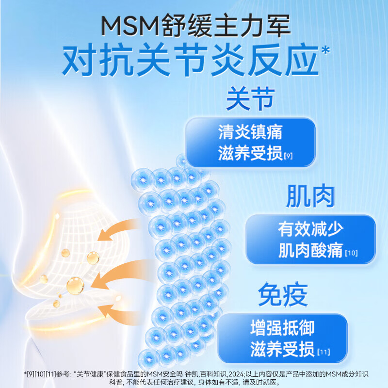 双心(Doppel herz)德国进口氨糖软骨素7重升级配方成人中老年关节炎骨骼健康 【周期装】抗炎缓痛 40粒*3盒