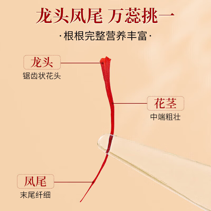 北京同仁堂伊朗进口西红花礼盒装藏红花营养滋补送长辈领导春节年货礼盒 1盒装 6g*1盒