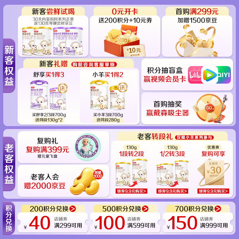 伊利金领冠悠滋小羊舒享羊奶粉【生羊乳】2段(6-12个月)700g*6