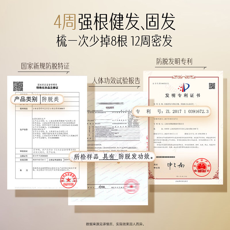 养元青蓬松控油洗护防脱护发固发洗头膏露套洗发水去屑柔顺无硅油 【国妆特证】短发防脱套装