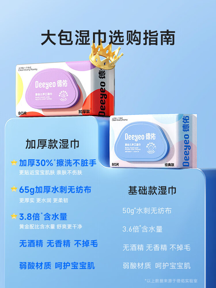 德佑婴儿湿巾纸新生便携宝宝家用湿纸巾大包家庭专用厕纸用品 爆款 1抽 1包 5包