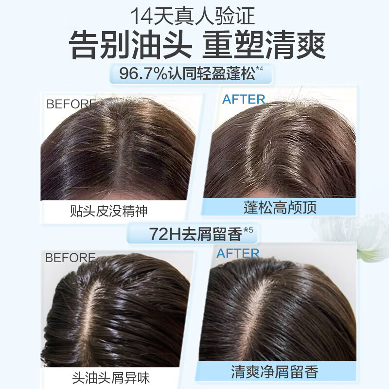 阿道夫洗发水沐浴露套装 香氛洗发露祛屑蓬松控油舒缓留香洗头膏 男女士 【囤货装】祛屑蓬松洗发水518ml*3瓶