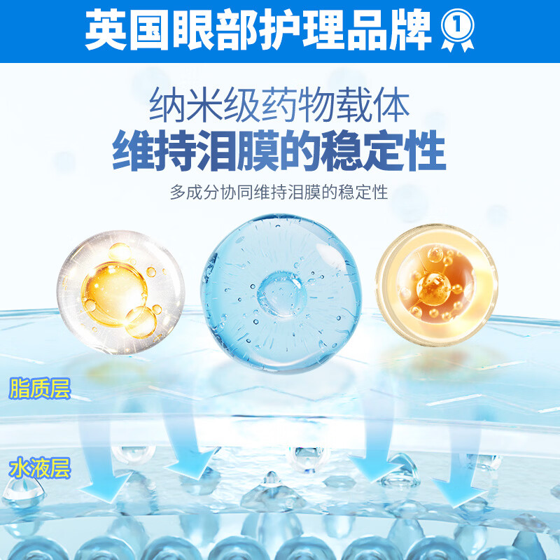 OPTREX爱滴氏润眼喷雾卵磷脂双重精华滋润缓解眼疲劳10ml儿童护眼喷雾 【缓解眼痒泪眼】润眼喷雾 10ml