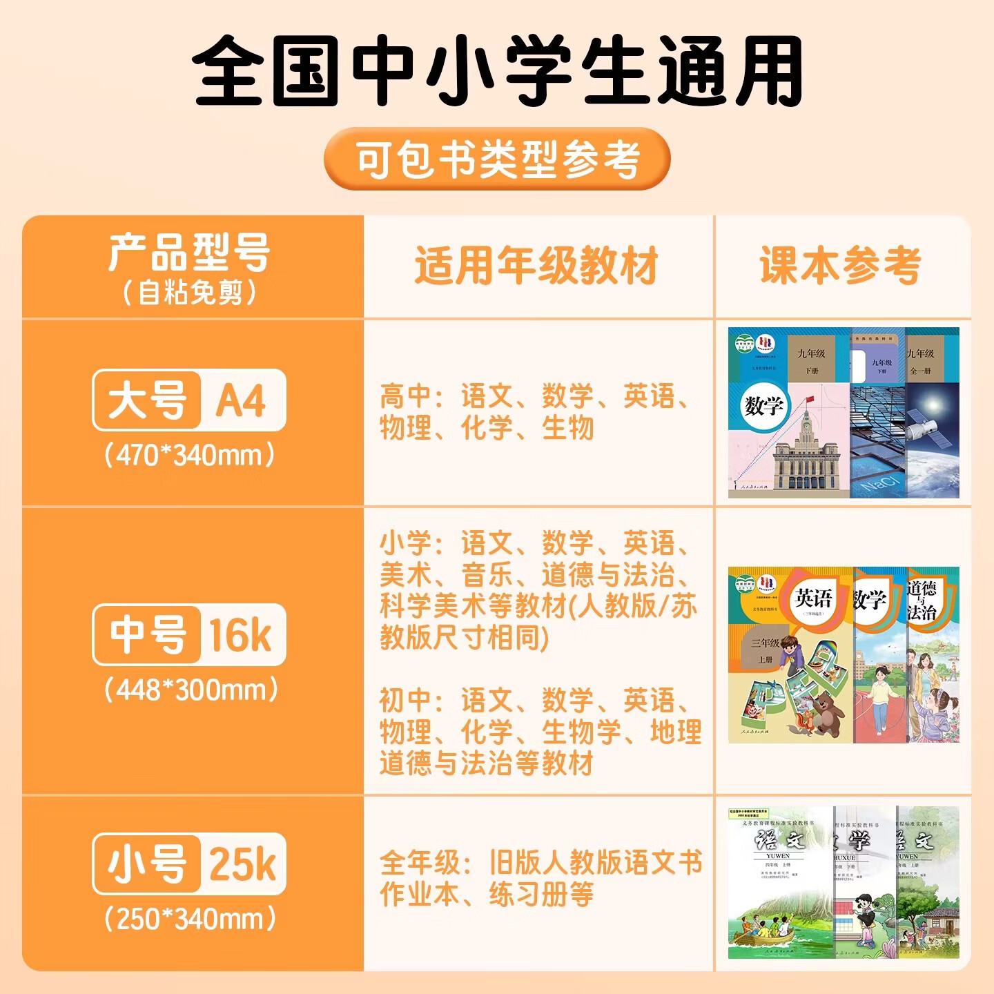 一树梨花 自粘书皮16k透明磨砂防水包书皮厚A4包书膜 中小学生课本一二三年级上册全套书套书壳书本保护套 【开学热销】大10中10小10/送30张姓名贴