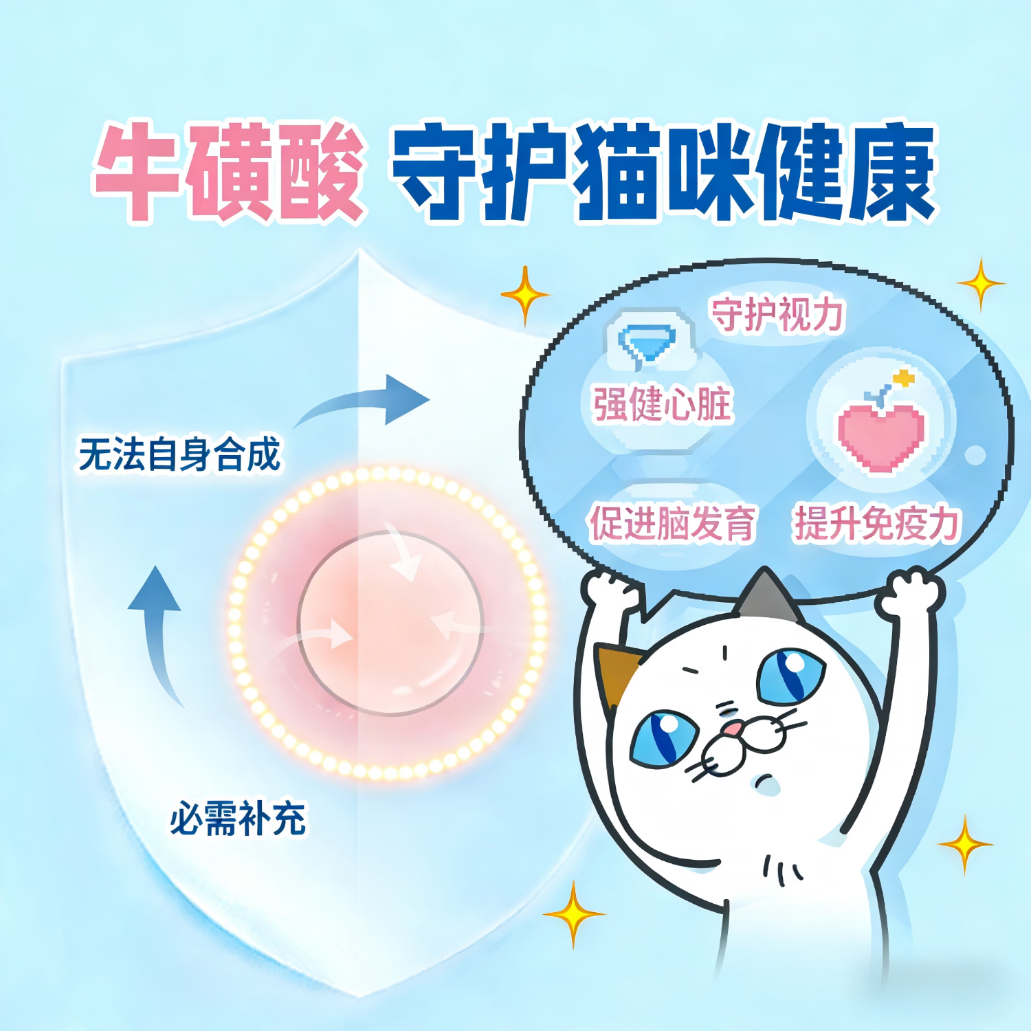 DHC Kitty&Doggy猫咪维生素B复合防掉毛专用牛磺酸粉宠物营养补充剂美化毛保健品 【性价比优选】50g丨约60天