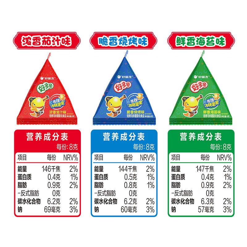 好丽友（ORION）零食礼包 年货礼包好多鱼零食饼干成人儿童休闲零食新年礼物 【好多鱼礼包】168g