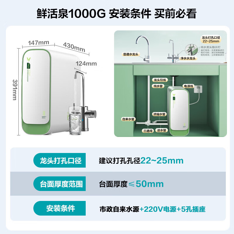 云米（VIOMI）如意鲜活泉净水器1000G 6年RO反渗透鲜活水 双出水0阻垢剂 家用厨房台下式 净矿直饮净水机器 Smart 1000G(小竹泉）+2S温热管线机两件套