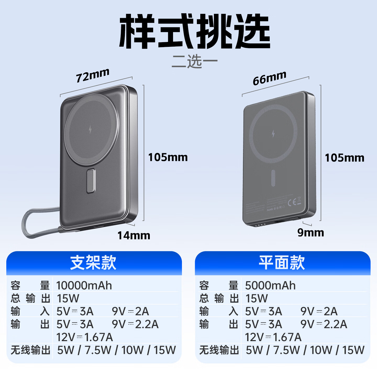 iPower移动电源充电宝超薄小巧便携强磁性大功率超级无线有线快充大容量 5000mAh(超薄平面)