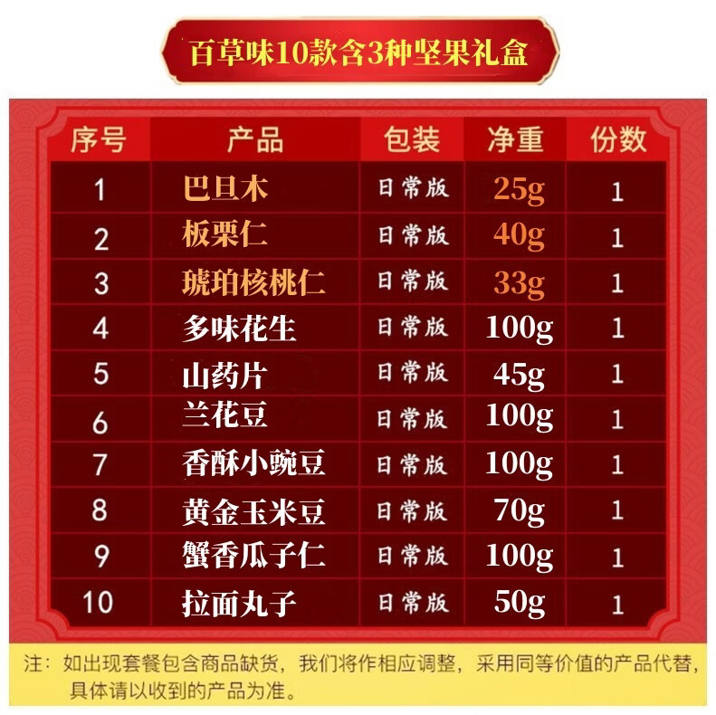 百草味混合坚果礼盒10款干果零食大礼包年货节休闲食品年货节礼 百草味10款含3种坚果礼盒装