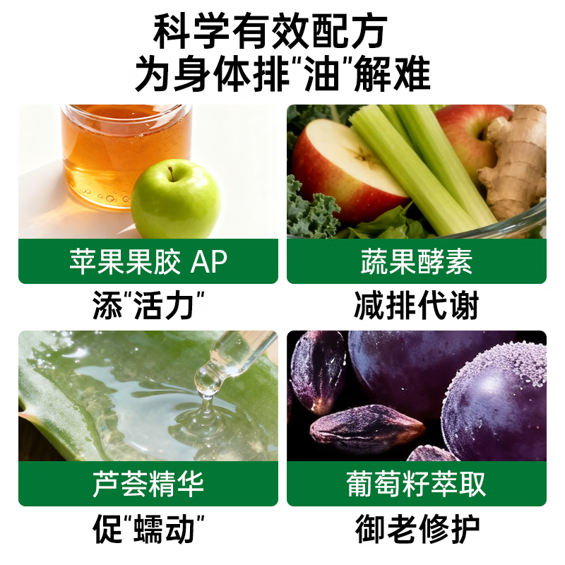 万宁（mannings）Organicpharm抽脂果膠14包膳食纤维加速代谢清肠道排重金草本果胶