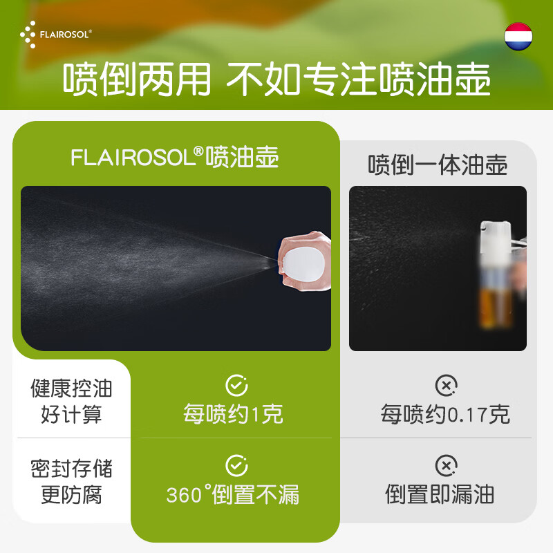 FLAIROSOL喷油壶荷兰专利雾化喷雾控油瓶空气炸锅家用厨房橄榄油壶-组合 新款绿200ml喷油瓶