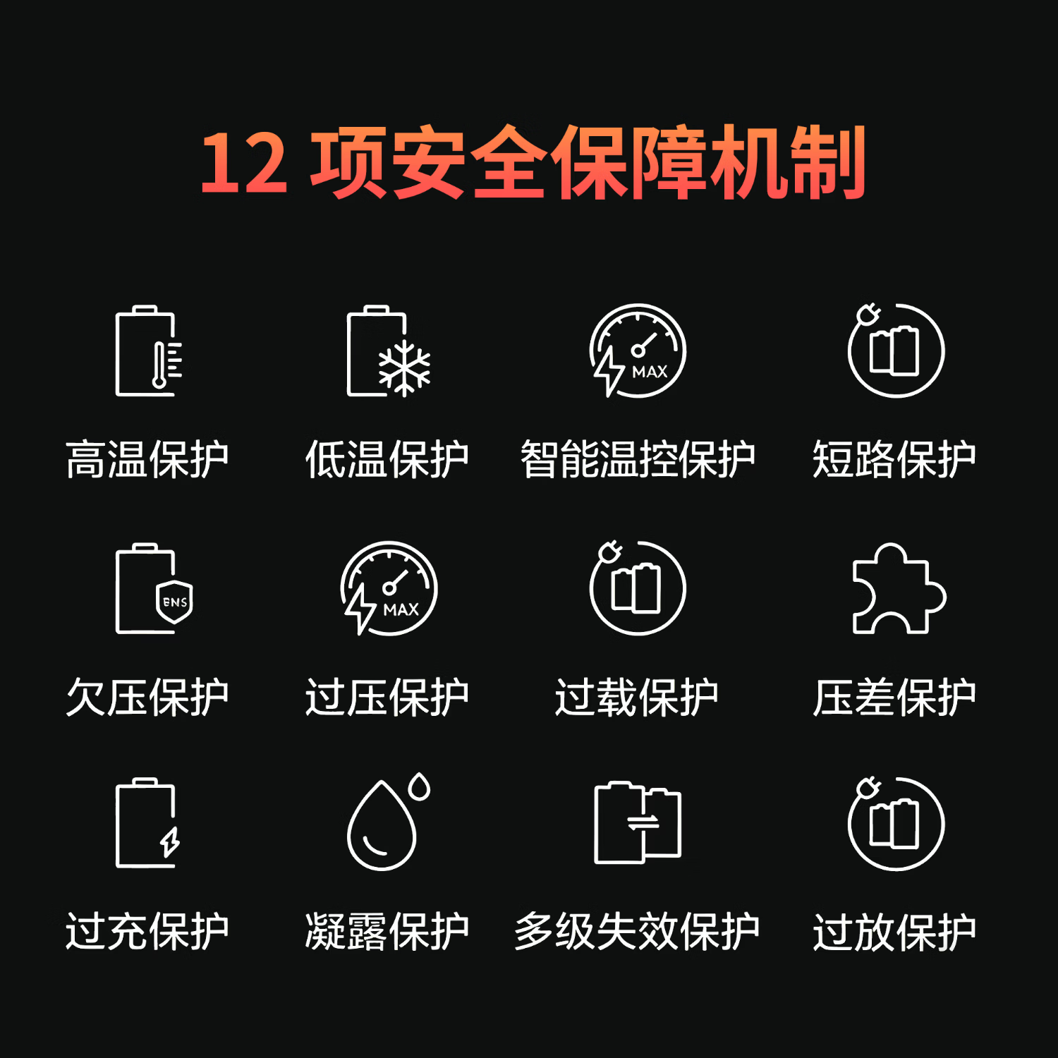 伴星辰220v户外移动电源【宁德时代电芯】车载应急电源小二摆摊停电自驾露营蓄电池 4000W 6200Wh 6.2度电【支持测试足容量】