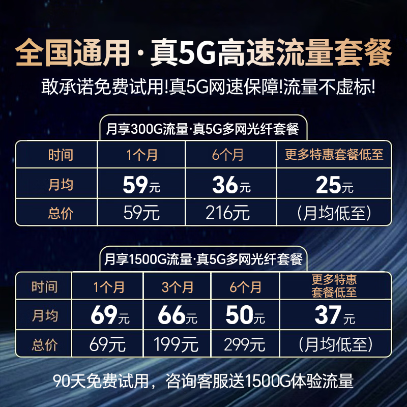 智创当下5G随身wifi6移动无线免插卡流量网卡便捷式无限流量2025款千兆双频路由器车载办公不限速 【5G顶配版-暗灰】性能升级,狂暴网速续航优化