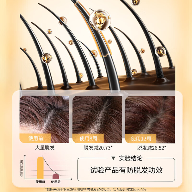 霸王防脱精华液固发丰盈男女士养发何首乌侧柏叶头皮滋养精华小金瓶 防脱固发精华液80ml*2