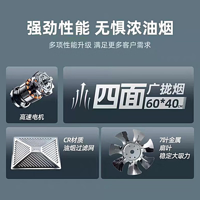 保力克出租屋简易安装油烟机大吸力抽油烟机家用厨房强力排油烟机顶侧双吸抽烟机 【基础款】201不锈钢7寸拢烟罩+【2米管】