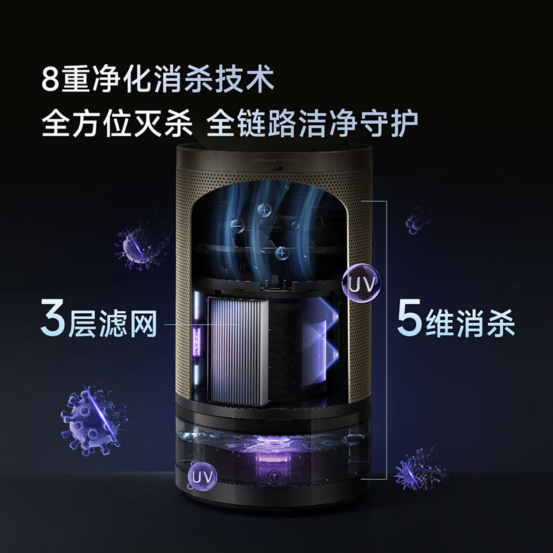 追觅空气净化器加湿净化新房除甲醛细菌宠物认证无叶循环电风扇新风机空调系统 PM30（加湿款）