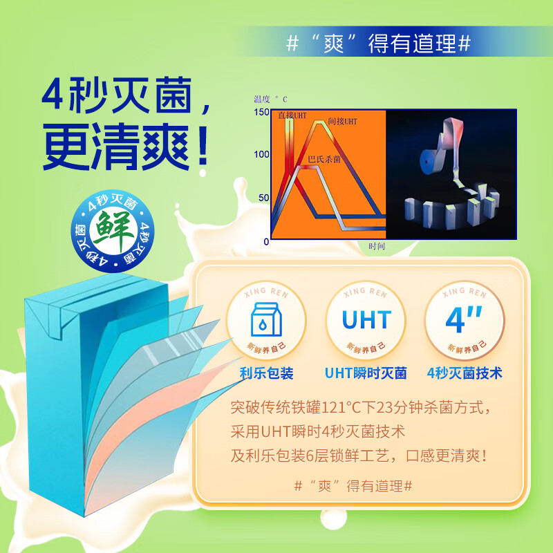 露露杏仁露0糖小利乐250mL*24囤货装植物蛋白无糖无代糖不甜年货送礼 250mL*24