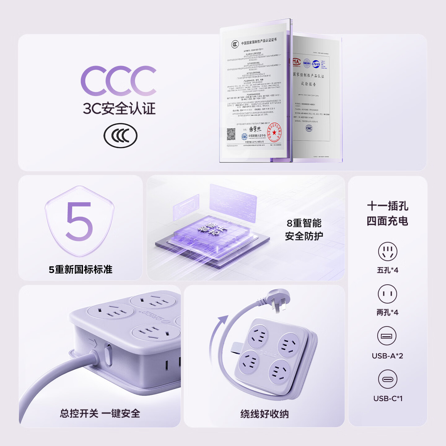 奥睿科(ORICO)插排便携式旅行插座多功能插线板一转多宿舍家用桌面充电站插头扩展器口袋排插AP1 梦幻紫丨8插位2A1C|线长1.58米 绕线可收纳